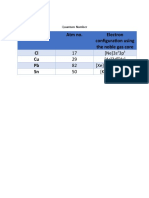 Rizza m. Pacheo (Noble Gas Core Configuration)