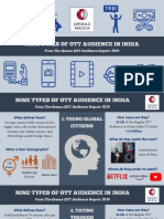 OTT AudienceSegments India
