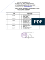 Jadwal Piket Covid