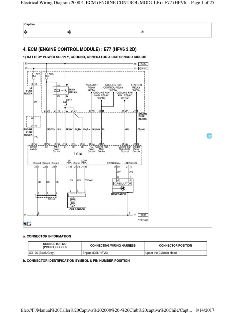 Captiva 3.2 PDF | PDF | Electrical Connector | Electrical Wiring