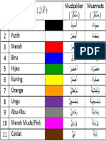 Warna-Warna Bahasa Arab