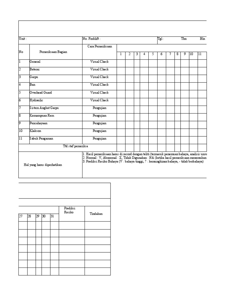 Checklist Forklift 3 PDF