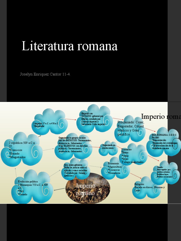 Historia y mitos de la Roma antigua | PDF | Roma antigua | imperio Romano