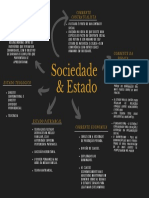 Teoria contratualista do Estado