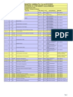 Amenndment in Datesheet1