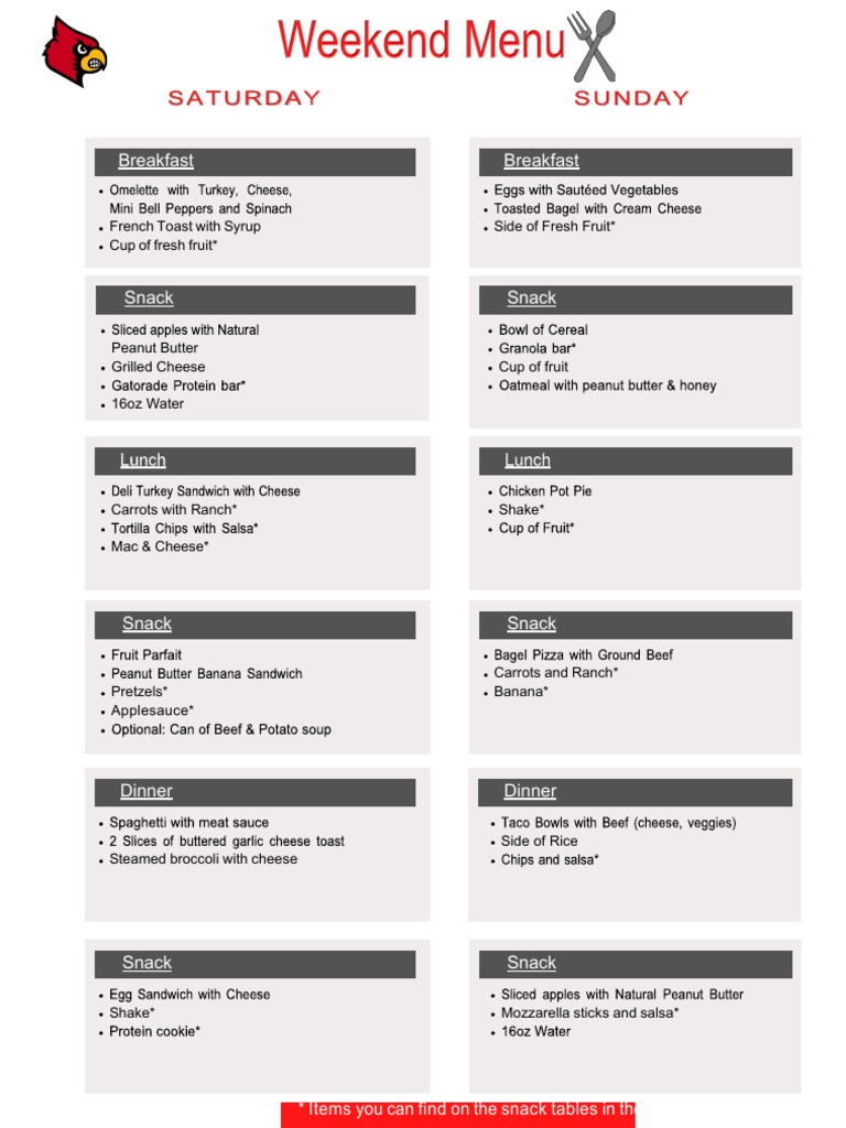Snack and Meal Options Guide | PDF