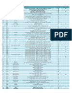 LN LCSC P/N Mfr. P/N Order QTY. Cantidad Actual