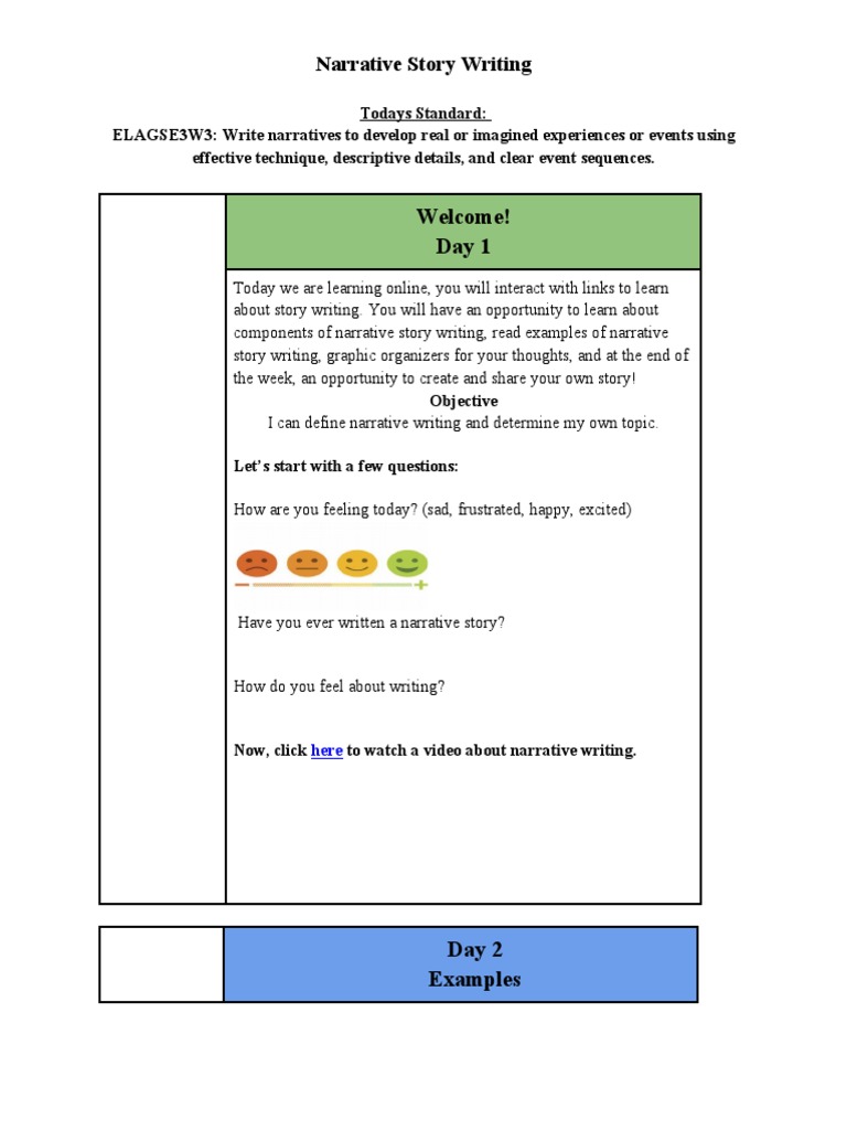 Hyperdoc Digital Day | PDF | Narrative | Brainstorming