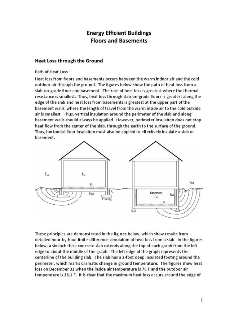 Energy Efficient Buildings Floors and Basements Heat Loss Through The