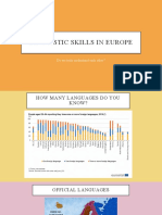 Language Skills in Europe
