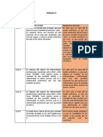 Ap3 - Probabilidad Estadistica y Costo de La Seguridad