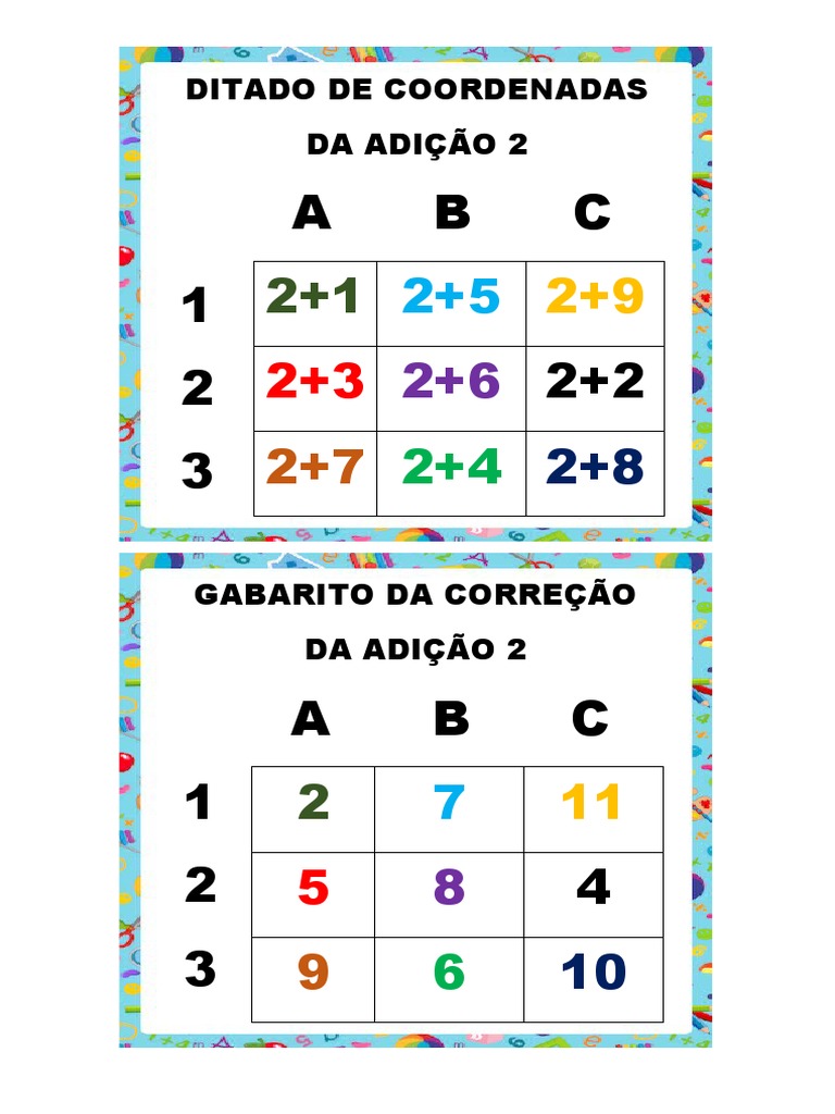DITADO DA ADIÇÃO | PDF