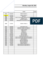 Informe de Produccion Remel