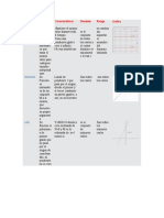 Cuadro Comparativo