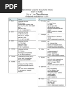 List of Live Class Centres