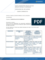 Cuadro Comparativo