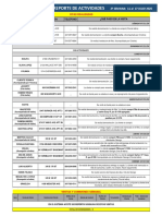 Reporte de Actividades (Ivette) 2º Sem Julio