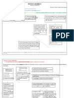 12b. La Contrarreforma - Esquema