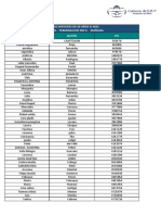 Adultos Mayores de 60 Años o Mas 29 de Abril - Terminacion Dni 6 - Mañana