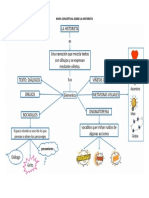 Mapa Conceptual Sobre La Historieta