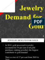Jewelry Demand For Gold