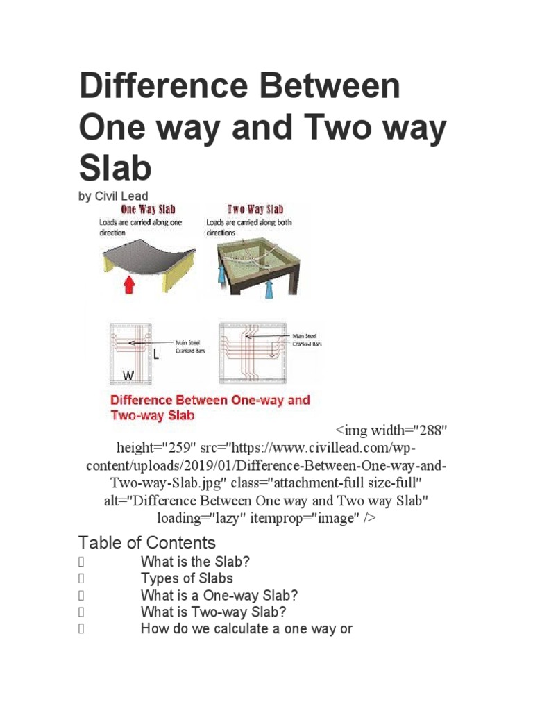 One-Way vs Two-Way Slabs Explained | PDF | Bending | Beam (Structure)