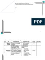 Estrategia Pedagógica Curricula1