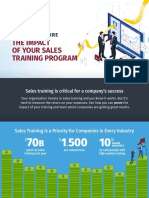 The Impact of Your Sales Training Program: How To Measure