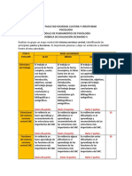 Rúbrica Evaluación Semana4