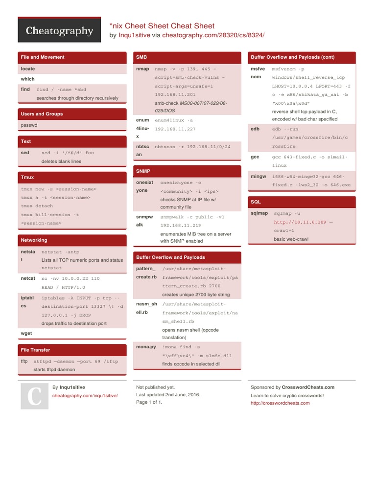 Nix Cheat Sheet for Command Line Tools | PDF | Transmission Control ...