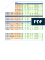 Participações Societárias - DeZEMBRO 2020