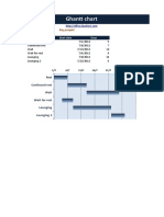 Ghantt Chart Excel