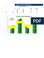 column-charts-whith-limits-excel