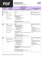 Revisions Effective January 1, 2021: Table 2 - CPT E/M Office Revisions Level of Medical Decision Making (MDM)