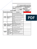 RUBRICAS FISICA 10 AÑO 2021 Contingencia