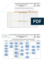 Procedimiento Entrega de Materiales - Flujograma