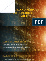 Groups and Periods in The Periodic Table