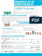 LA IMPORTANCIA DE LA LECTOESCRITURA EN LA EDUCACIÓN INFANTIL