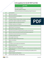 BC-PNP-Tech-Pilot_Key-Technology-Occupations