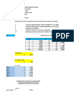 Taller Presupuesto Ventas