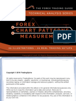 Forex Chart Patterns Measurements by Tradingspine
