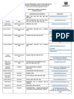 Directorio General Docentes Grado Octavo