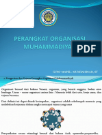 Perangkat Organisasi Muhammadiyah