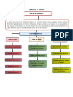 Actividad 1