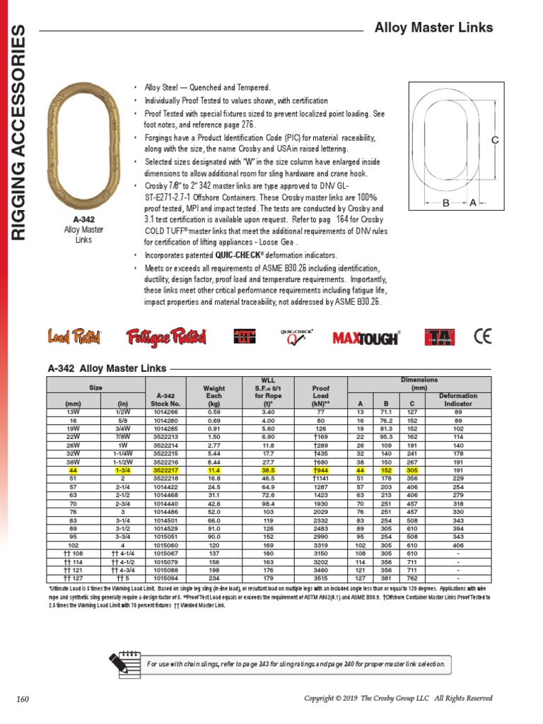 2019 Crosby Catalog MetricRiggingAccessoriesMaster Link A342 Download Free PDF Metals