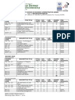 Revised Per CMO. 17 S. 2017, Effective SY 2020-2021 Per BOR Resolution No. 13 Series of 2018