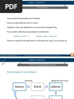 Java Events: J Il J Java - Util. Java - Awt.event