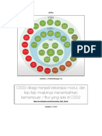 Dokumentasi Latihan CSS3