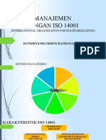 ISO 14001 Sistem Manajemen Lingkungan