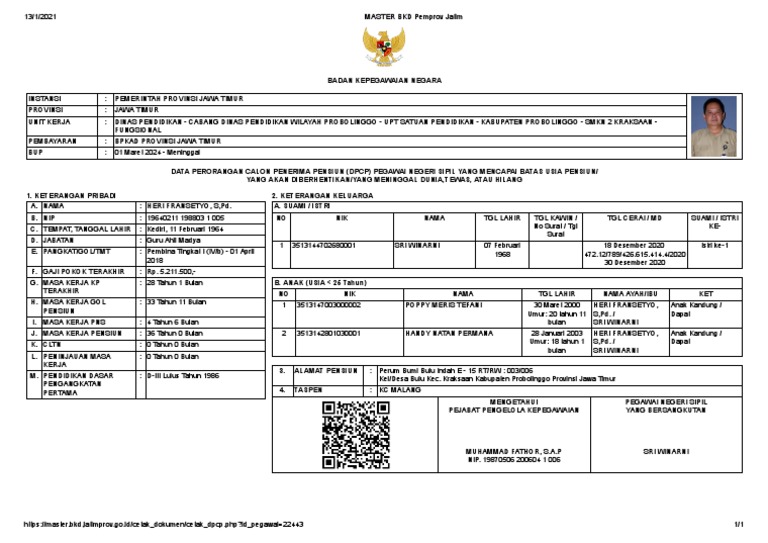 MASTER BKD Pemprov Jatim PDF